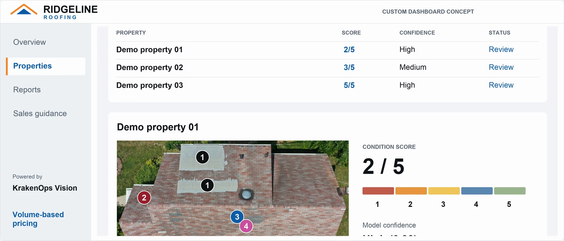 Illustrative Ridgeline Roofing dashboard branded for the contractor, with demo properties, roof review and scoring.
